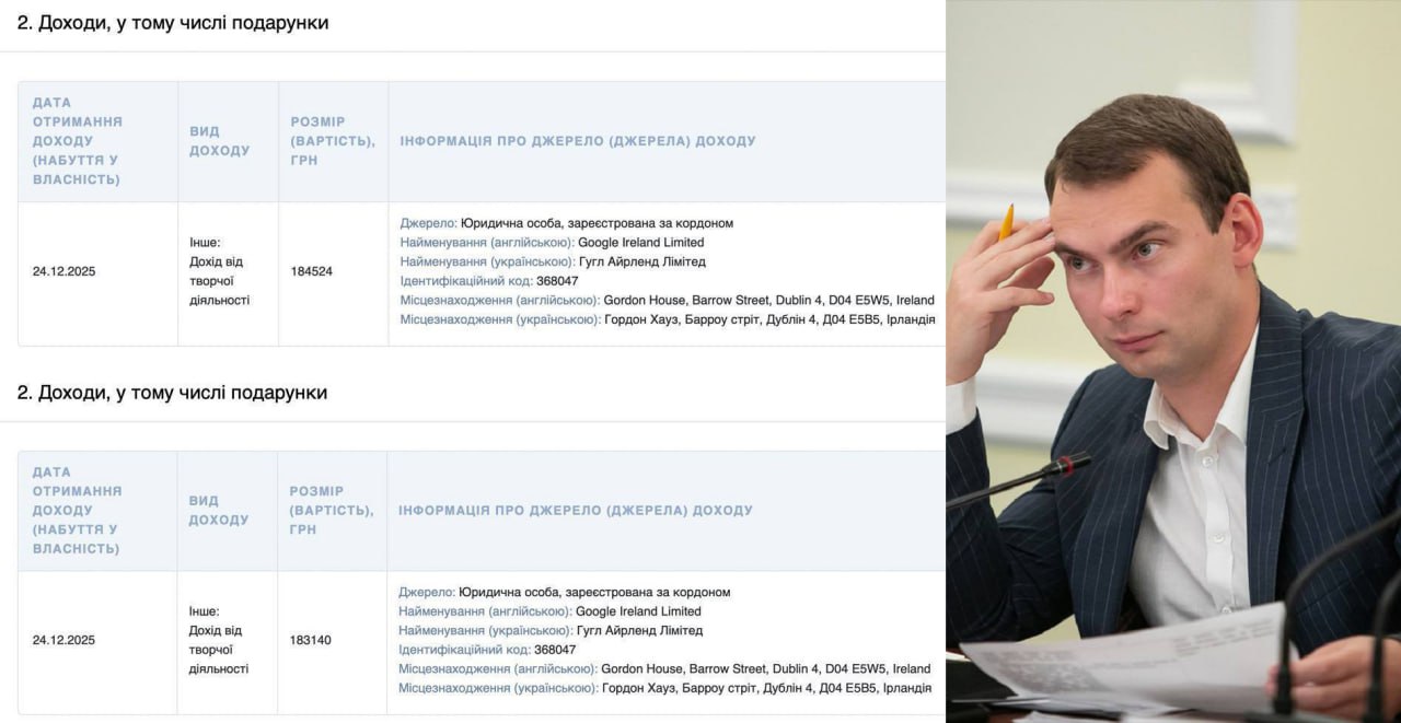 400 тисяч гривень і тиша про витрати: що не так із «творчим» доходом нардепа Железняка